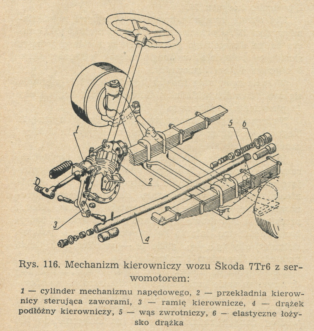 7tr-przekladnia-kier