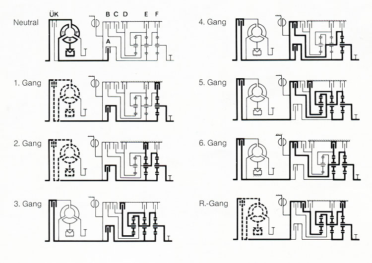 zf-ecomat-schemes