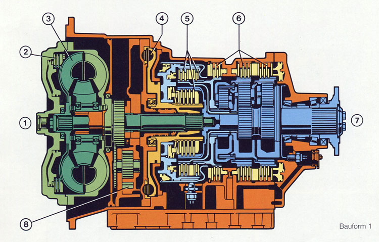 zf-ecomat